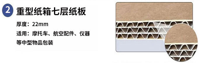 重型紙箱